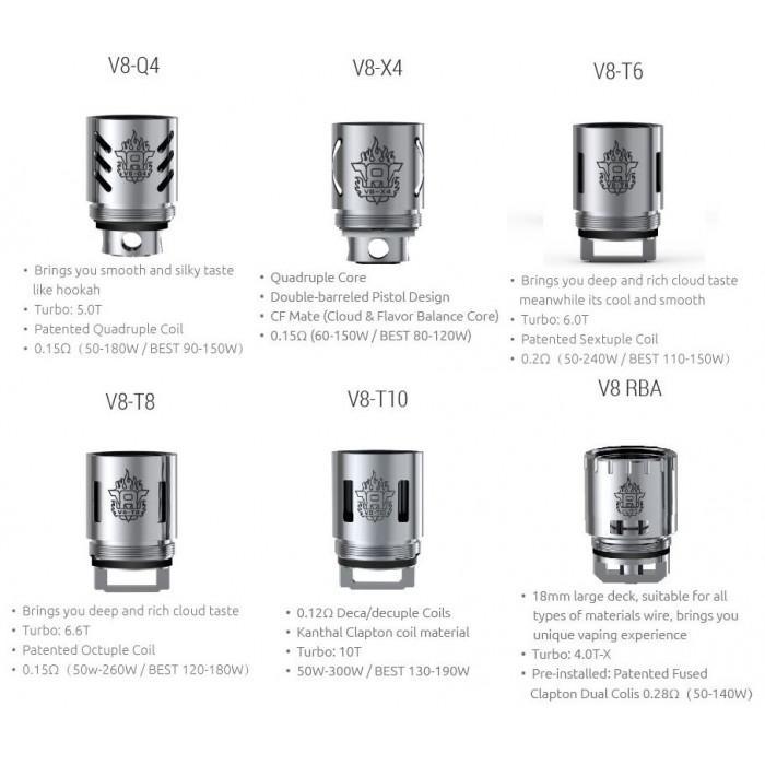 SMOK - TFV8 Coils - 3 Pack